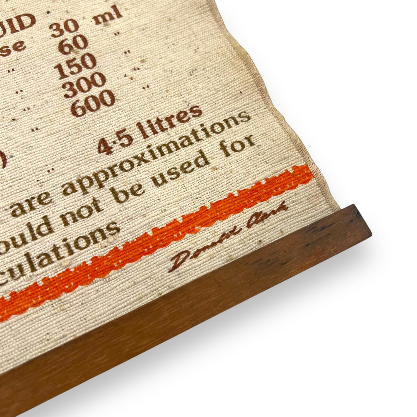 Metric converter kitchen wall hanging