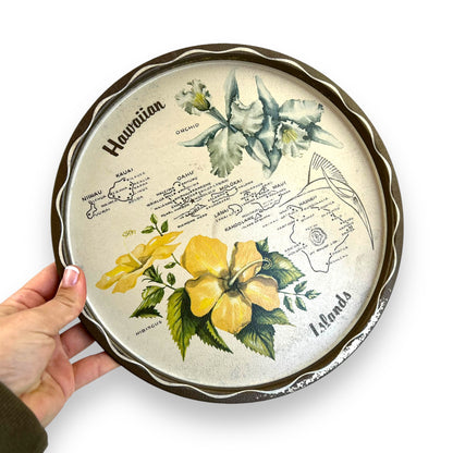 Hawaiian Islands Round Metal Tray