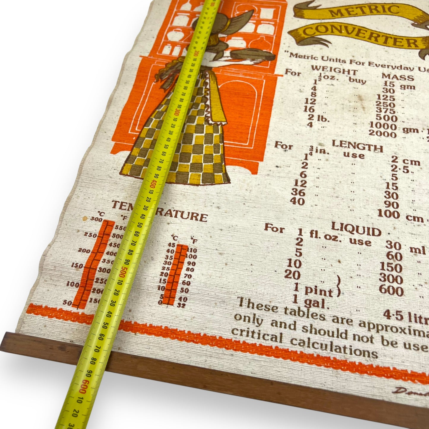 Metric converter kitchen wall hanging