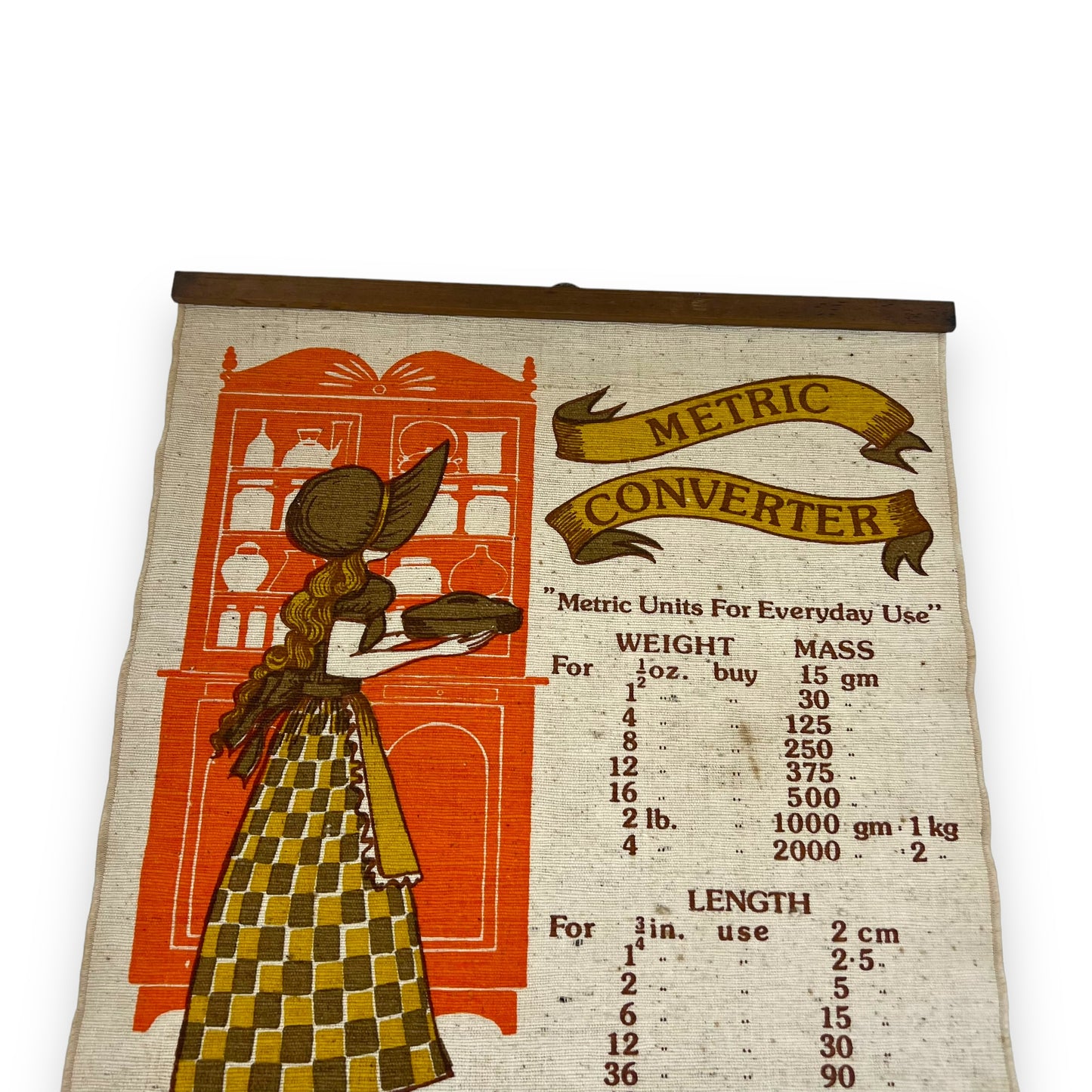 Metric converter kitchen wall hanging