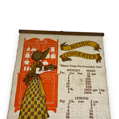 Metric converter kitchen wall hanging