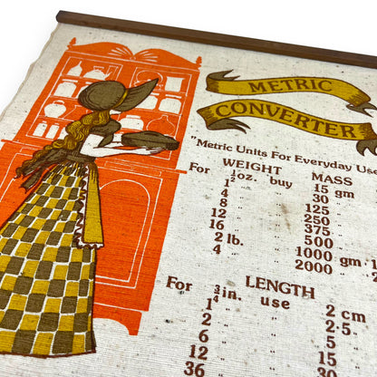 Metric converter kitchen wall hanging