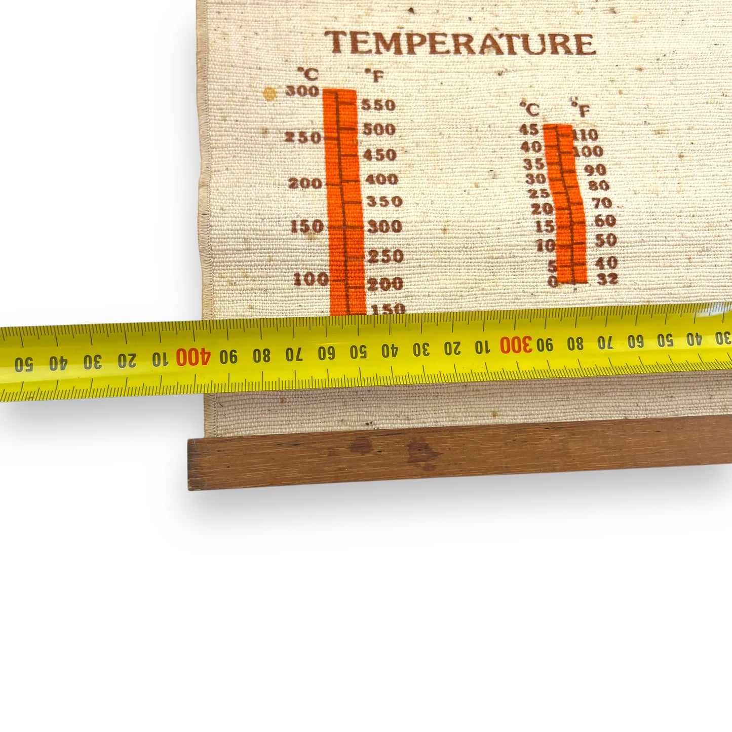 Metric converter kitchen wall hanging