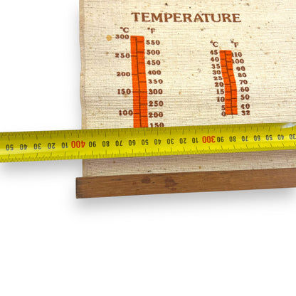 Metric converter kitchen wall hanging