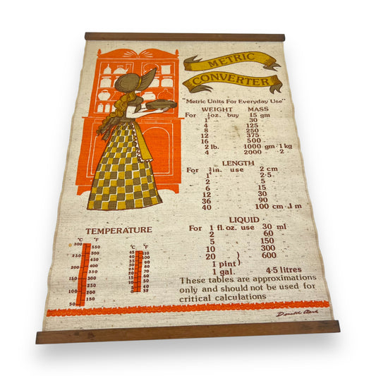 Metric converter kitchen wall hanging