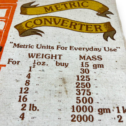 Metric converter kitchen wall hanging